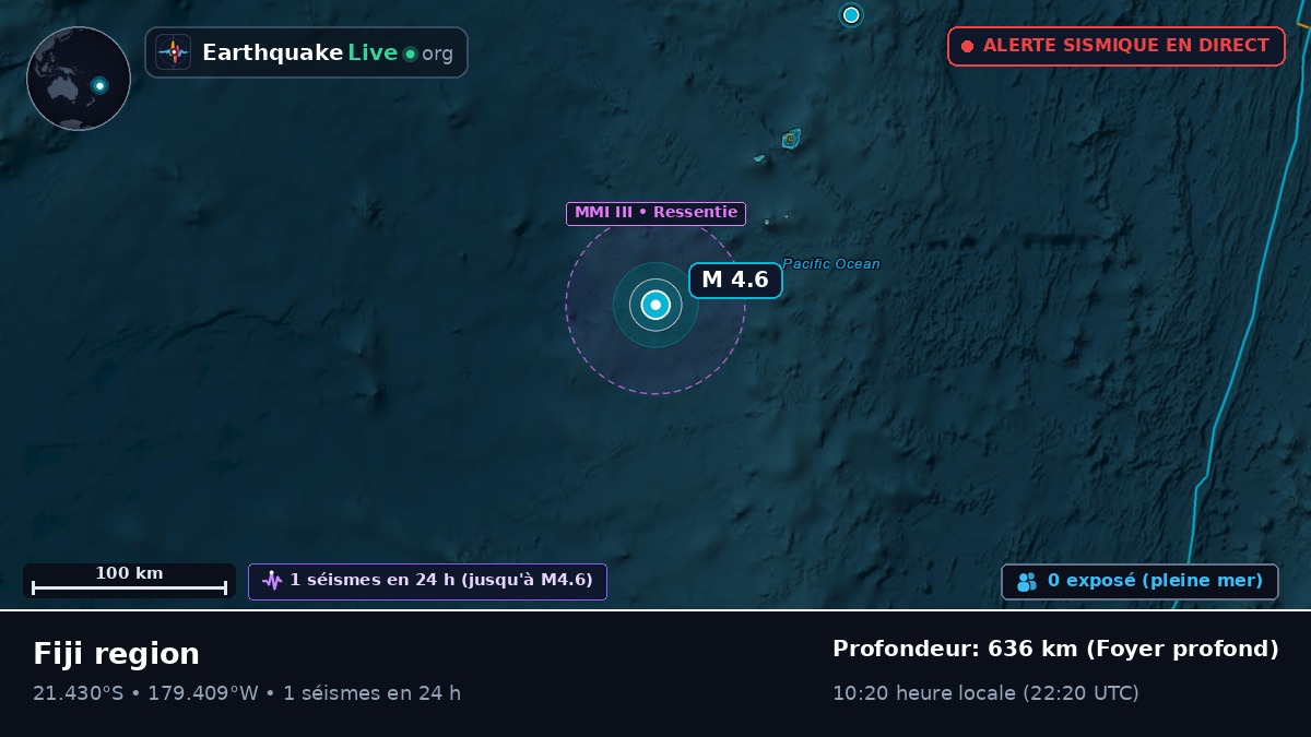 Océan Pacifique Sud (Fidji)