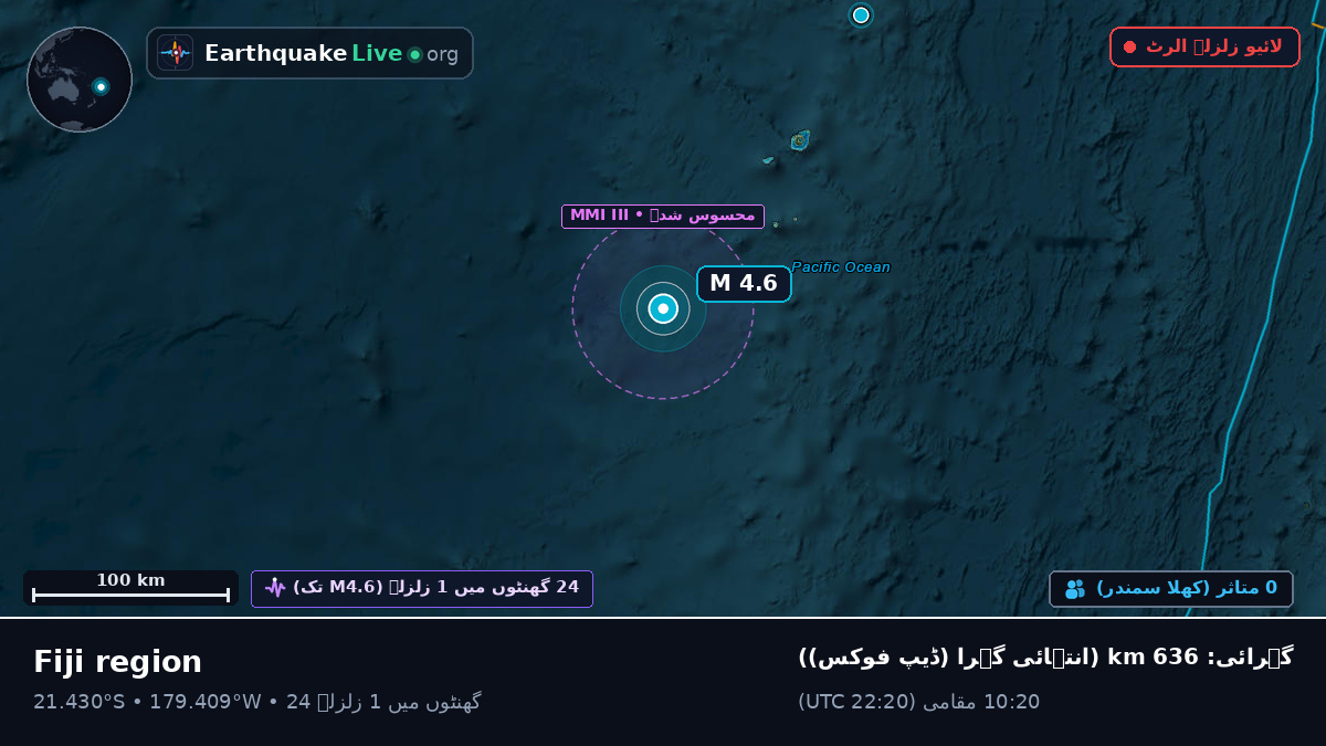 جنوبی بحر الکاہل (فجی)