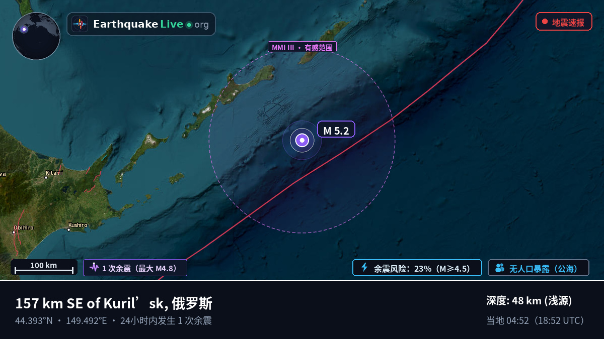 北太平洋 (日本)