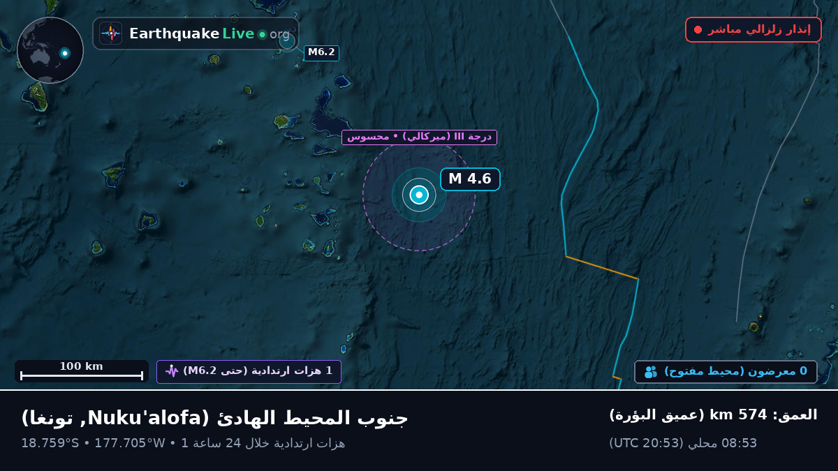 جنوب المحيط الهادئ (تونغا)