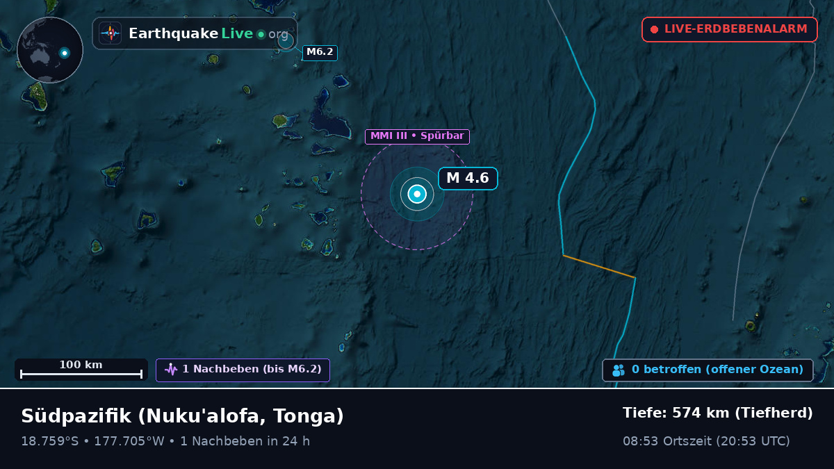 Südpazifik (Tonga)