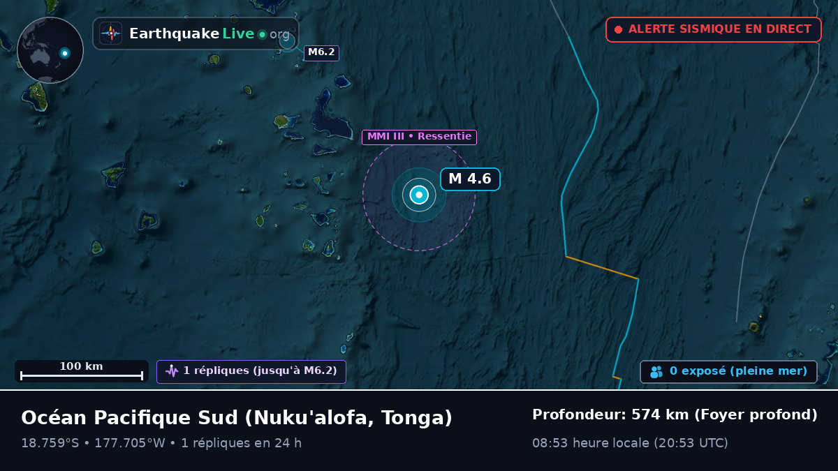 Océan Pacifique Sud (Tonga)