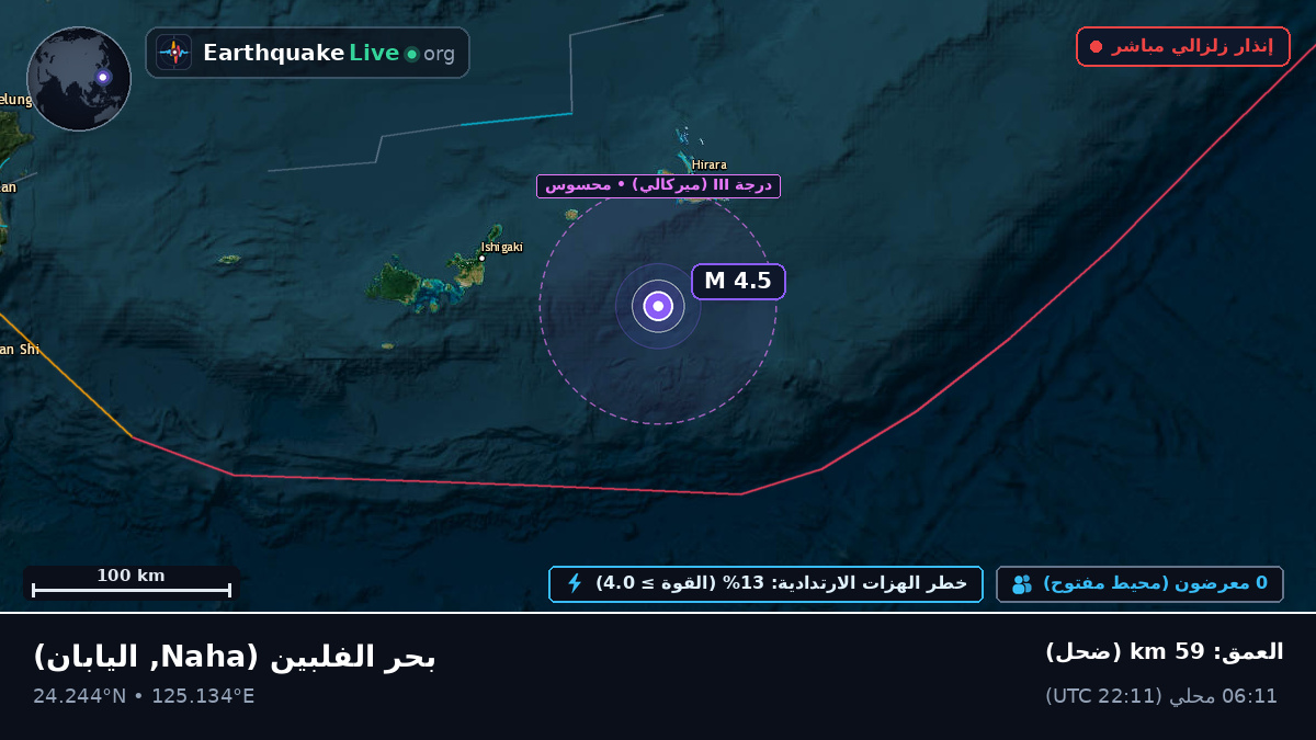 بحر الفلبين (اليابان)