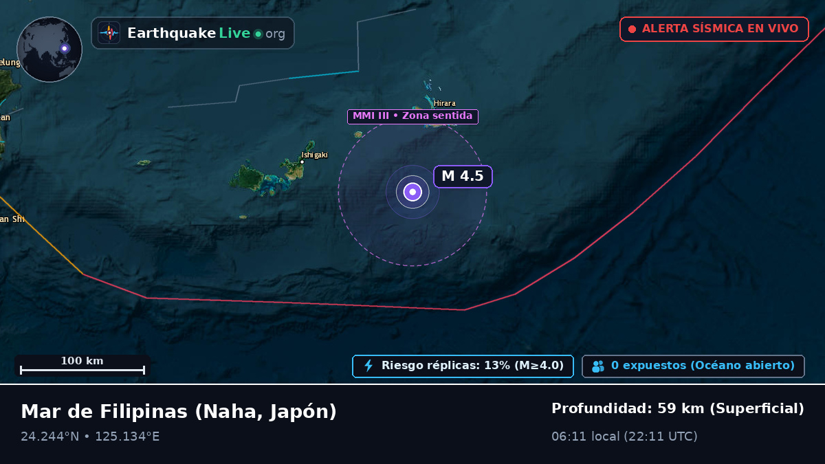 Mar de Filipinas (Japón)