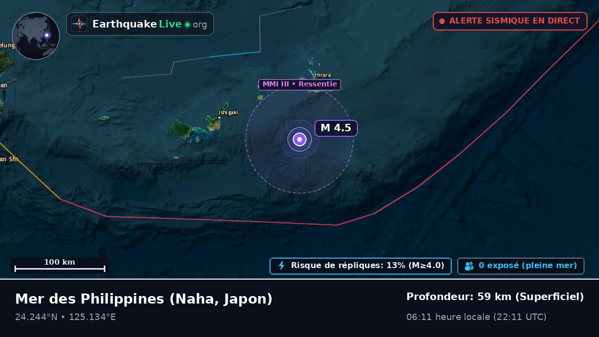 Mer des Philippines (Japon)