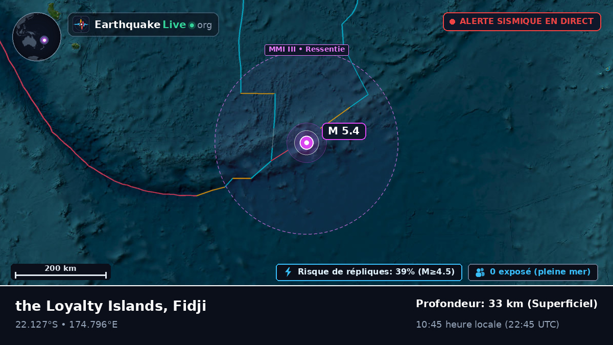 Océan Pacifique Sud (Fidji)