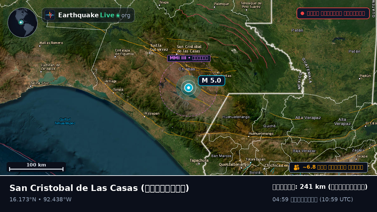 Chiapas, মেক্সিকো