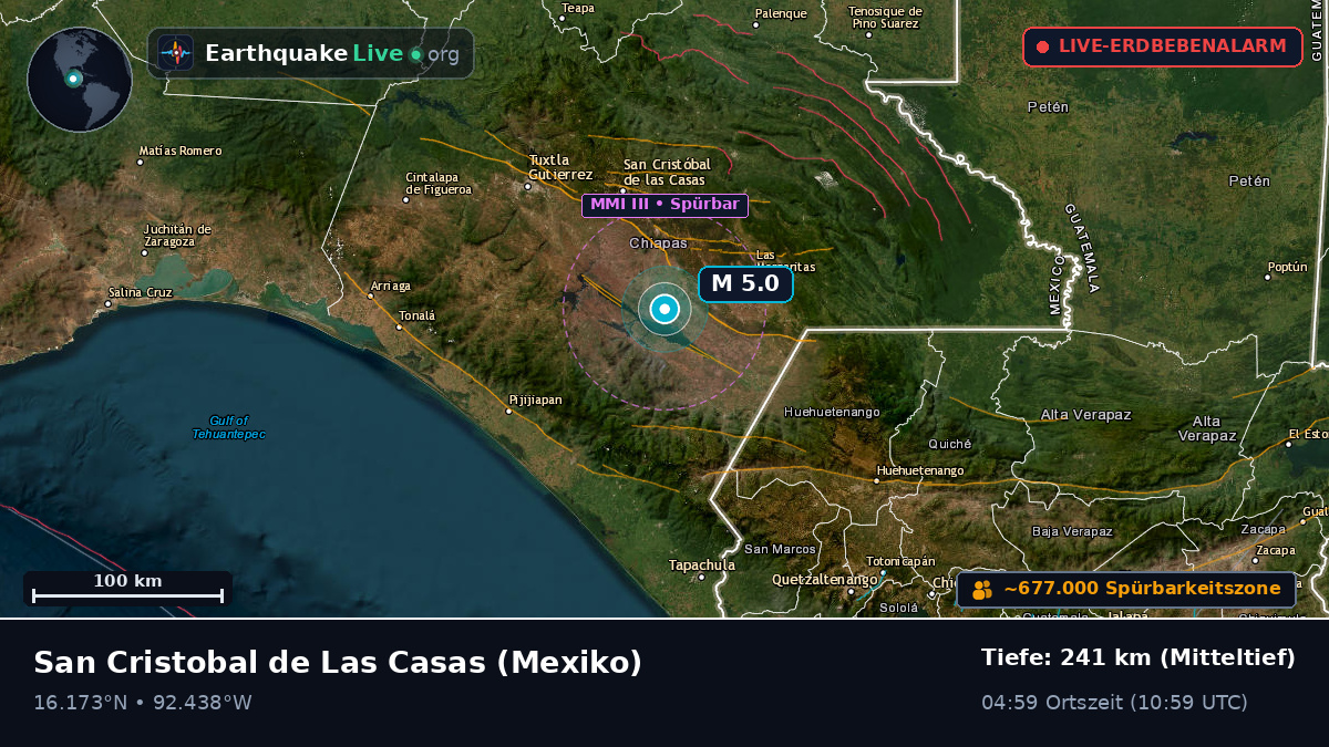 Chiapas, Mexiko