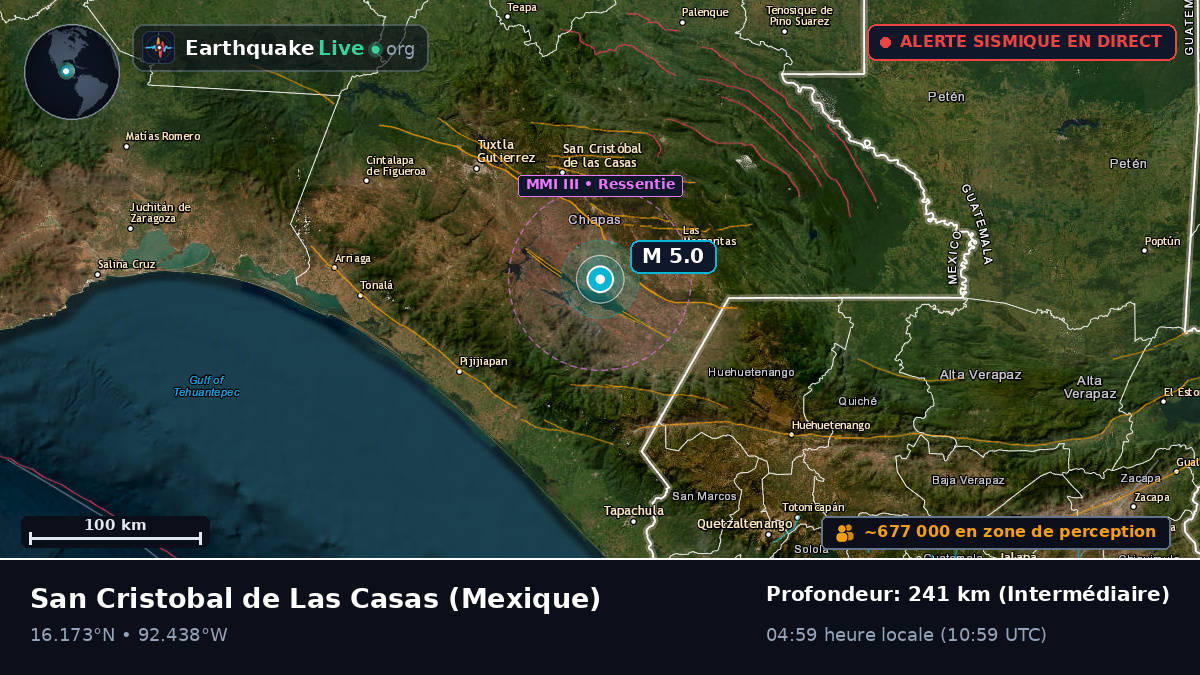 Chiapas, Mexique