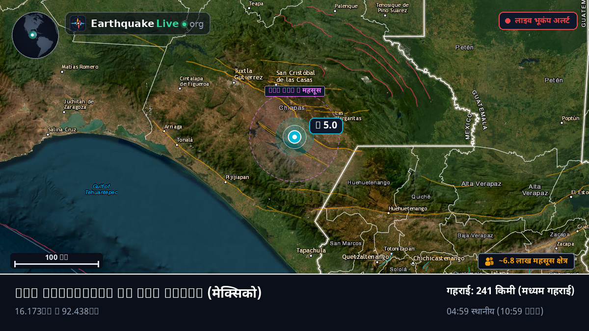 Chiapas, मेक्सिको