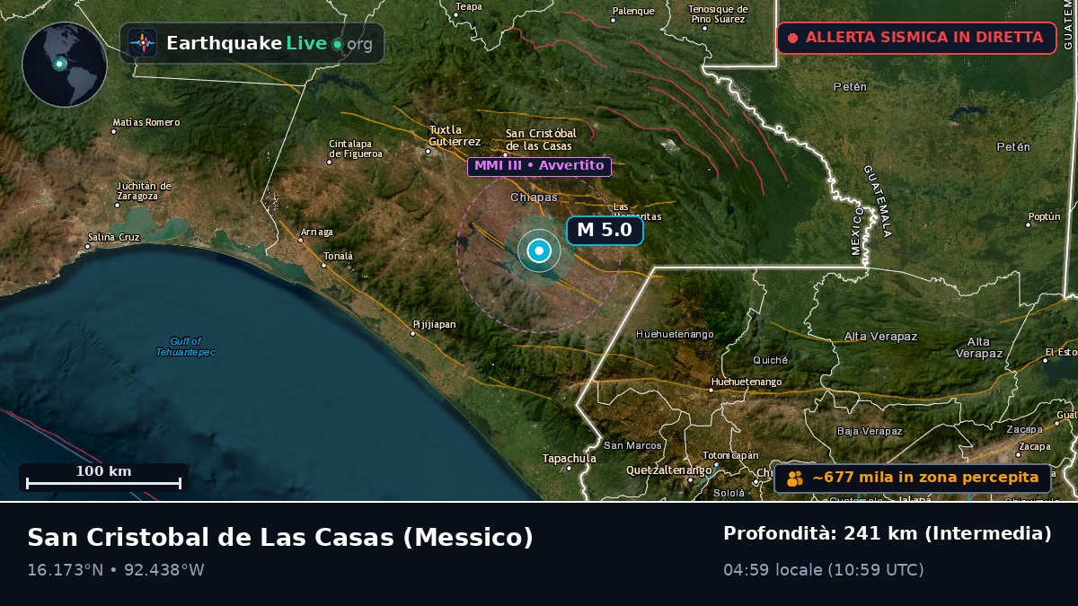 Chiapas, Messico