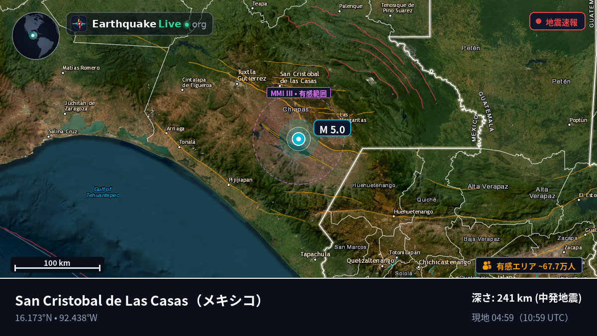 Chiapas, メキシコ