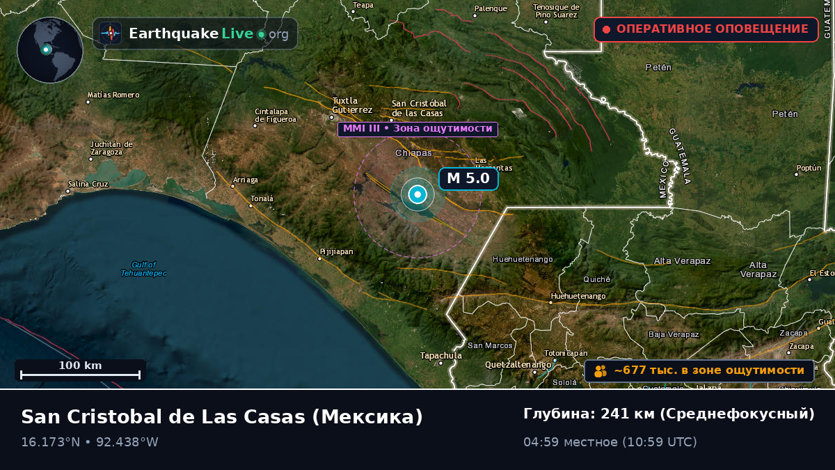 Chiapas, Мексика