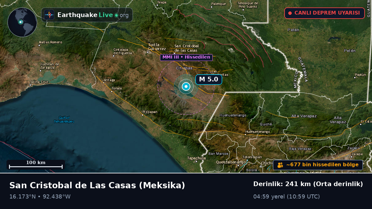 Chiapas, Meksika