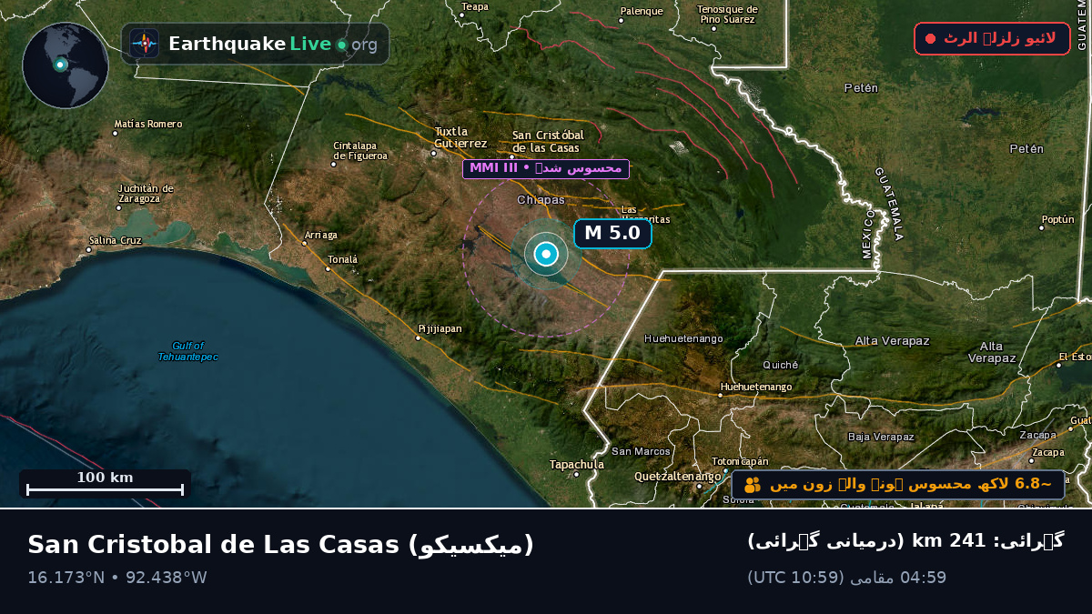 Chiapas, میکسیکو