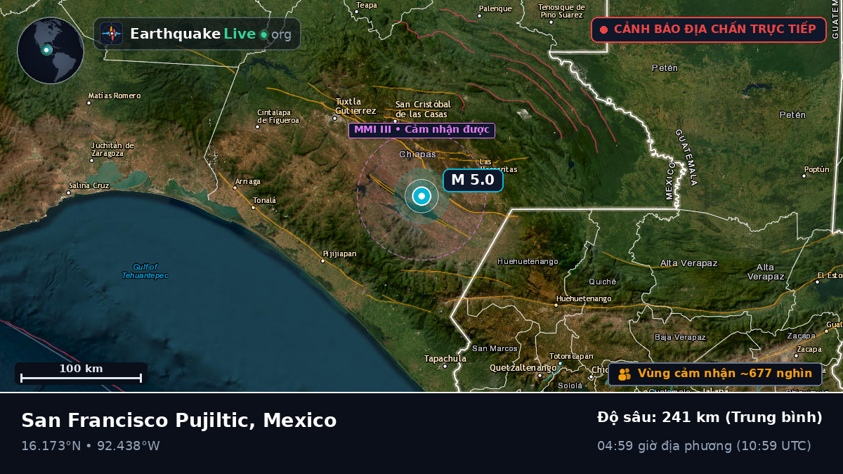 Chiapas, Mexico