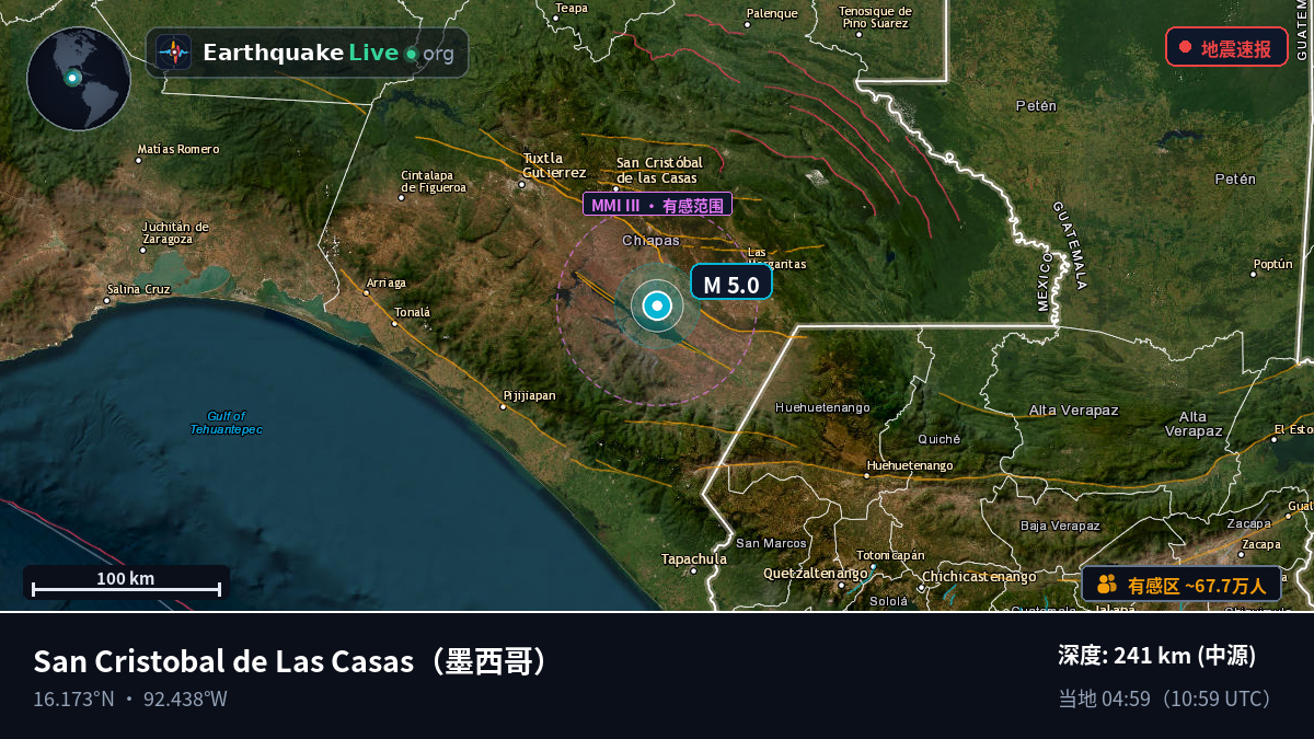 Chiapas, 墨西哥
