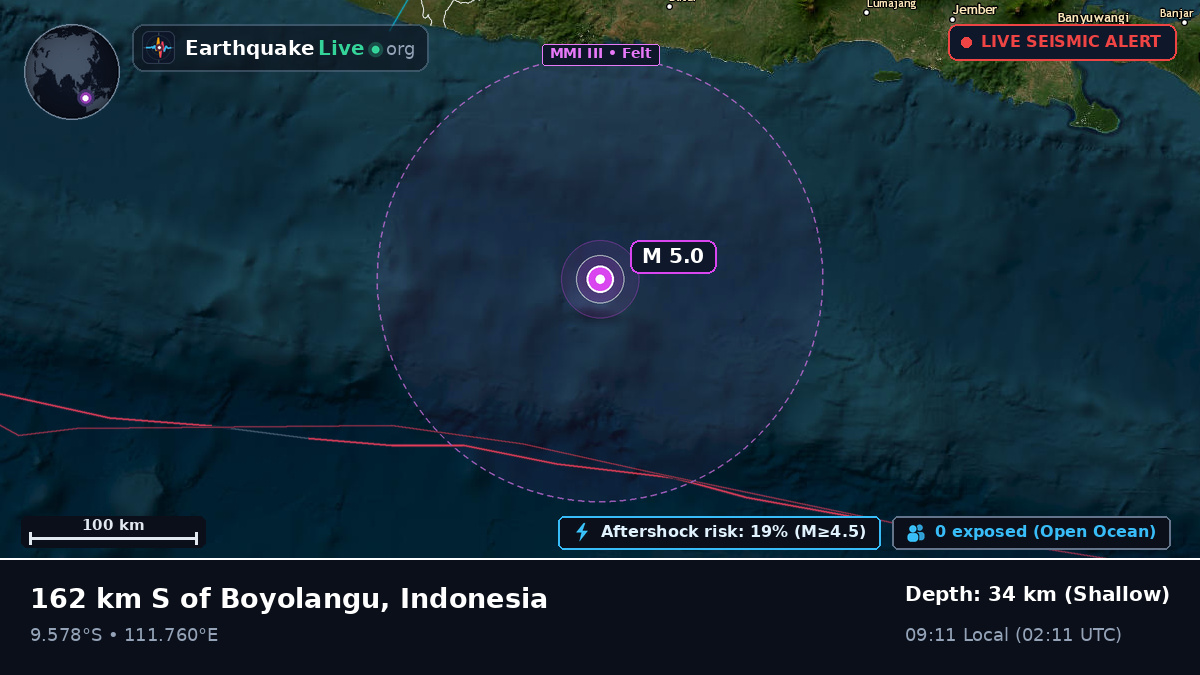 Off the coast of Blitar, Indonesia