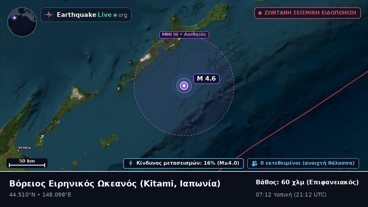 Βόρειος Ειρηνικός Ωκεανός (Ιαπωνία)