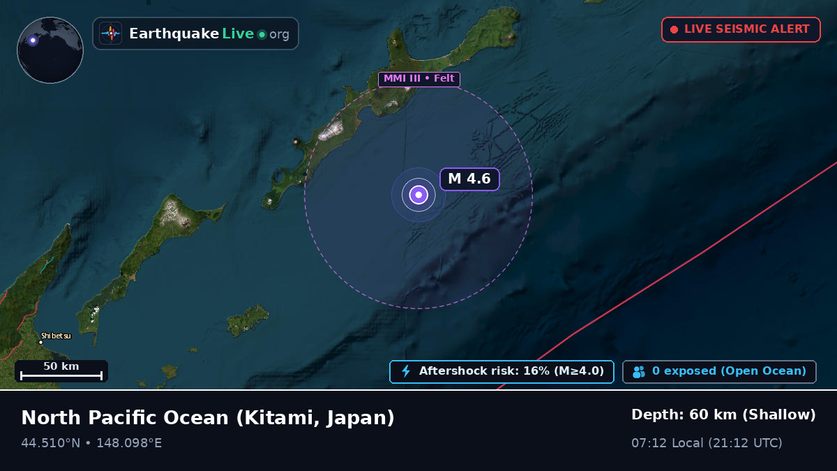 North Pacific Ocean (Japan)