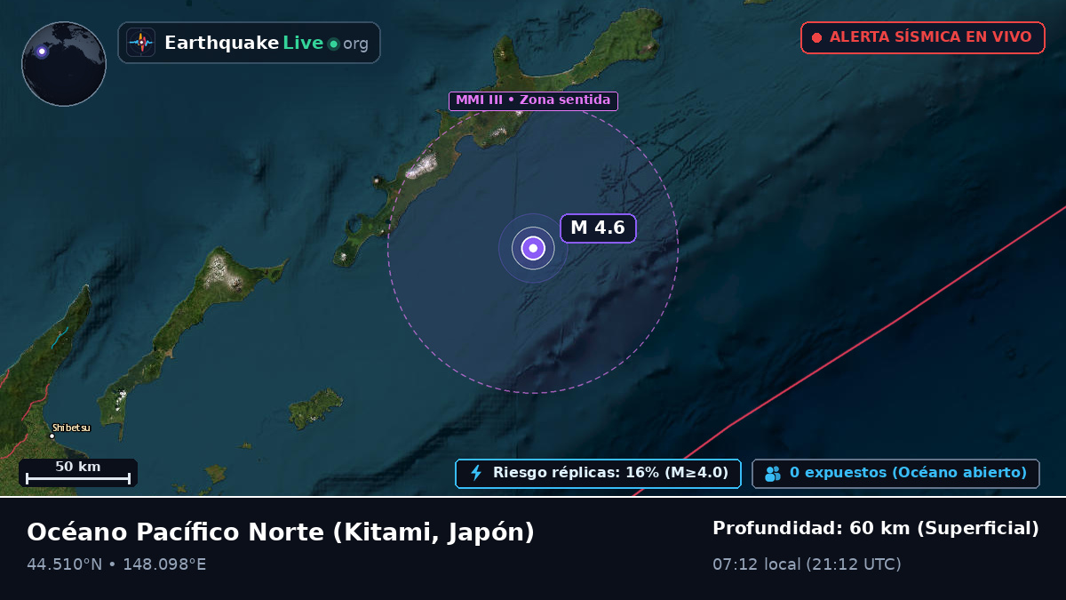 Océano Pacífico Norte (Japón)