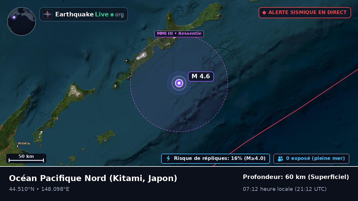 Océan Pacifique Nord (Japon)