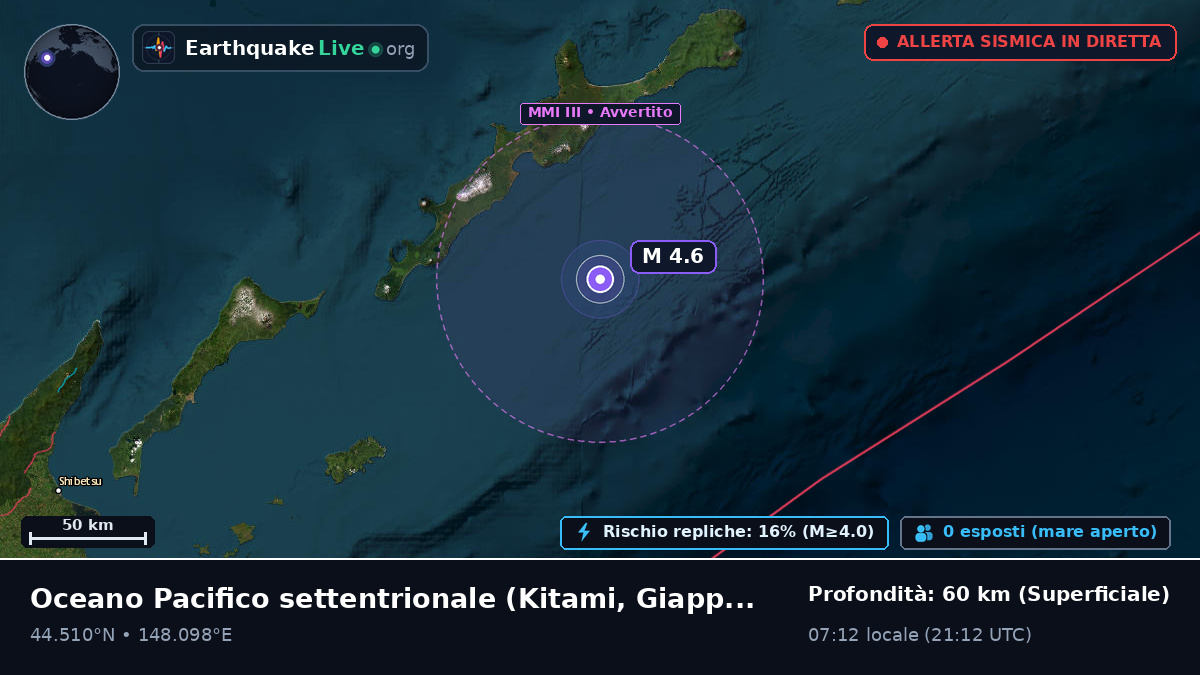 Oceano Pacifico settentrionale (Giappone)