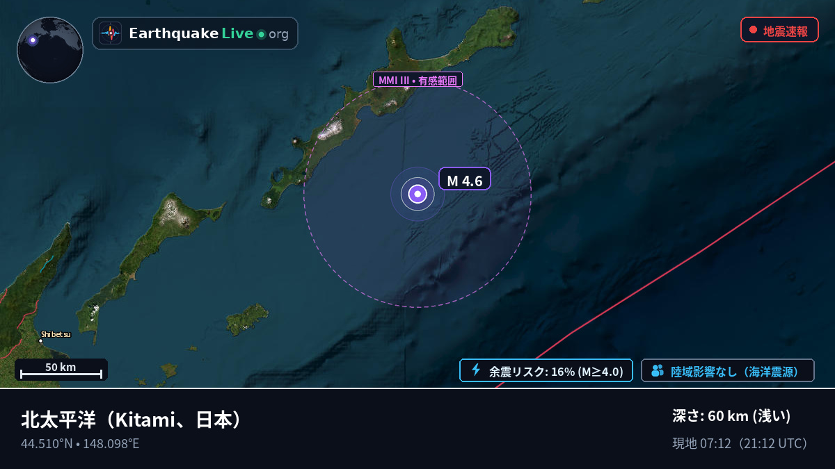 北太平洋 (日本)