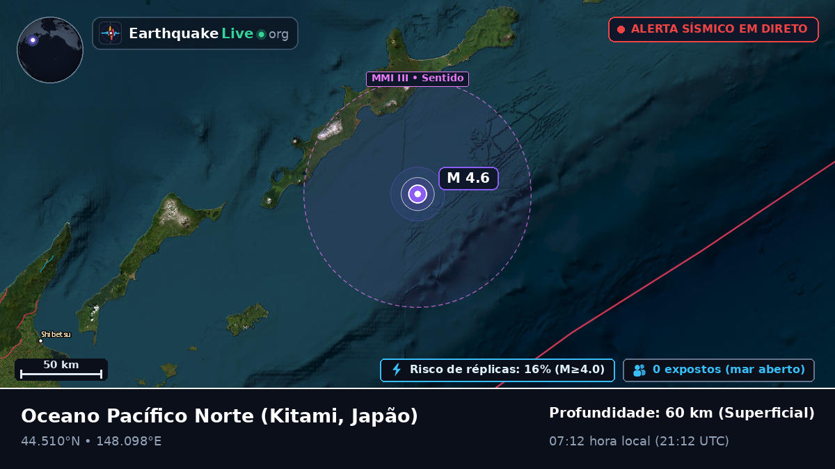 Oceano Pacífico Norte (Japão)
