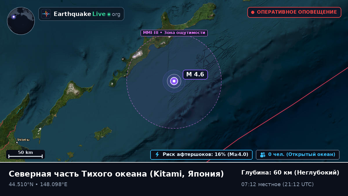Северная часть Тихого океана (Япония)