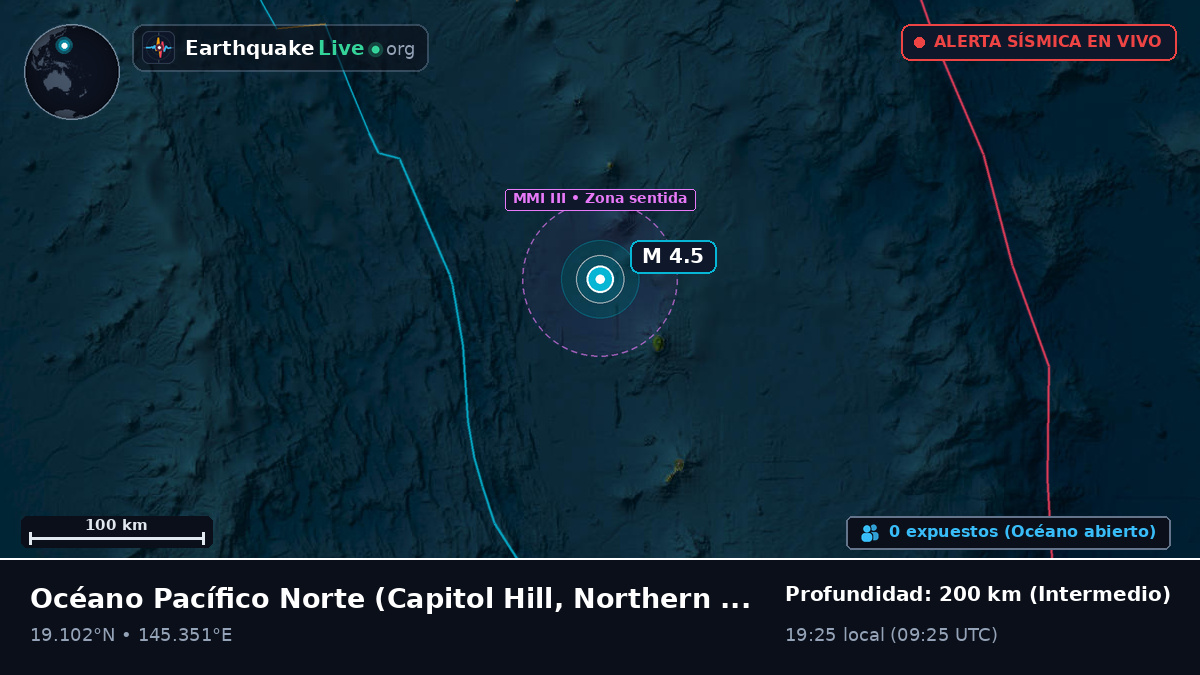 Océano Pacífico Norte (Northern Mariana Islands)