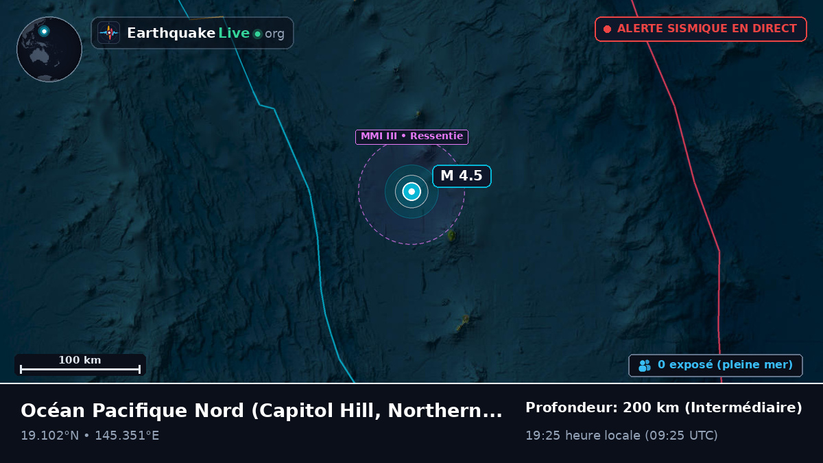 Océan Pacifique Nord (Northern Mariana Islands)