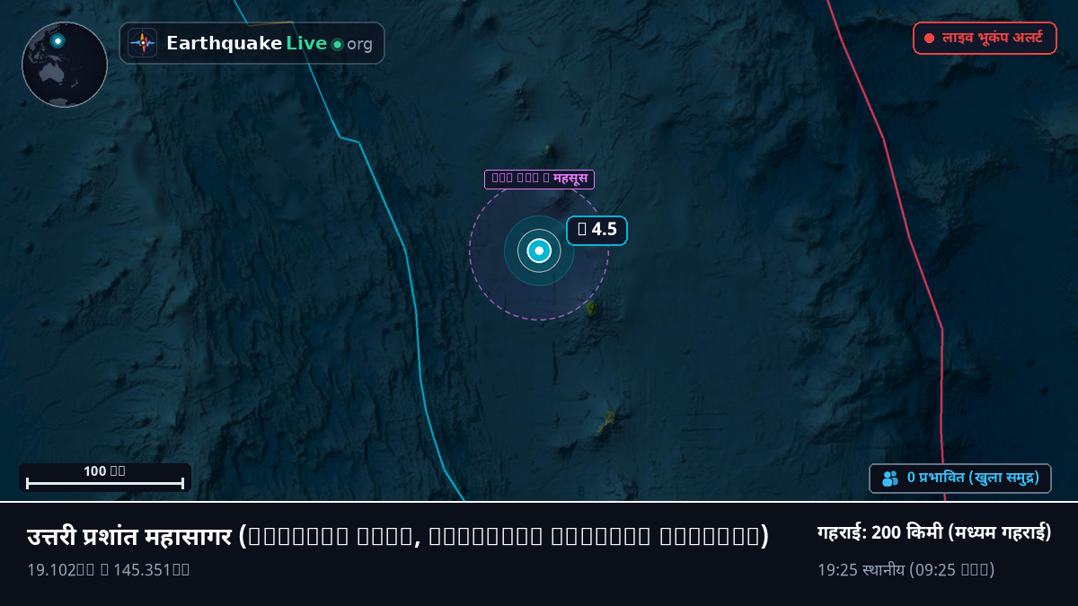 उत्तरी प्रशांत महासागर (Northern Mariana Islands)