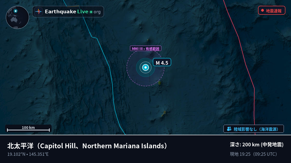 北太平洋 (Northern Mariana Islands)