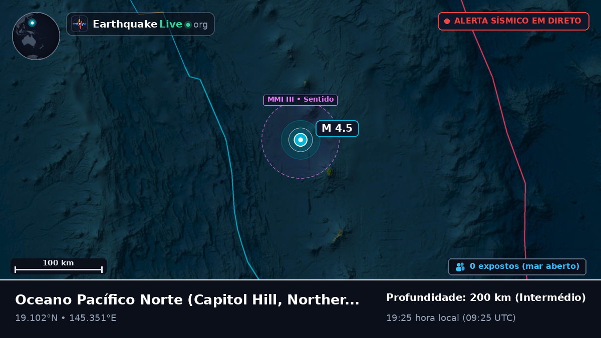 Oceano Pacífico Norte (Northern Mariana Islands)