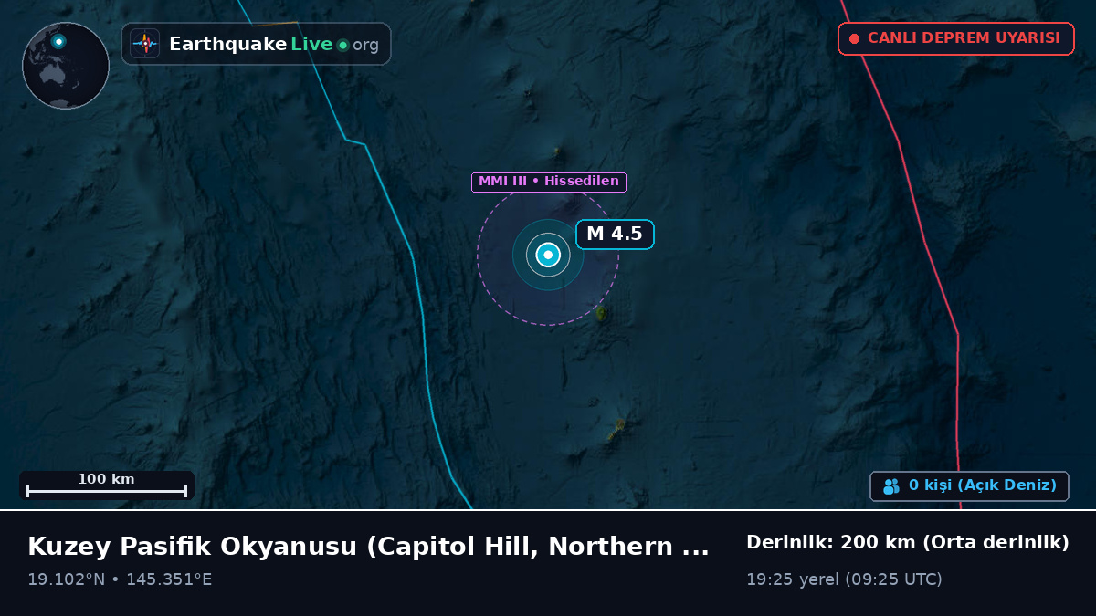 Kuzey Pasifik Okyanusu (Northern Mariana Islands)