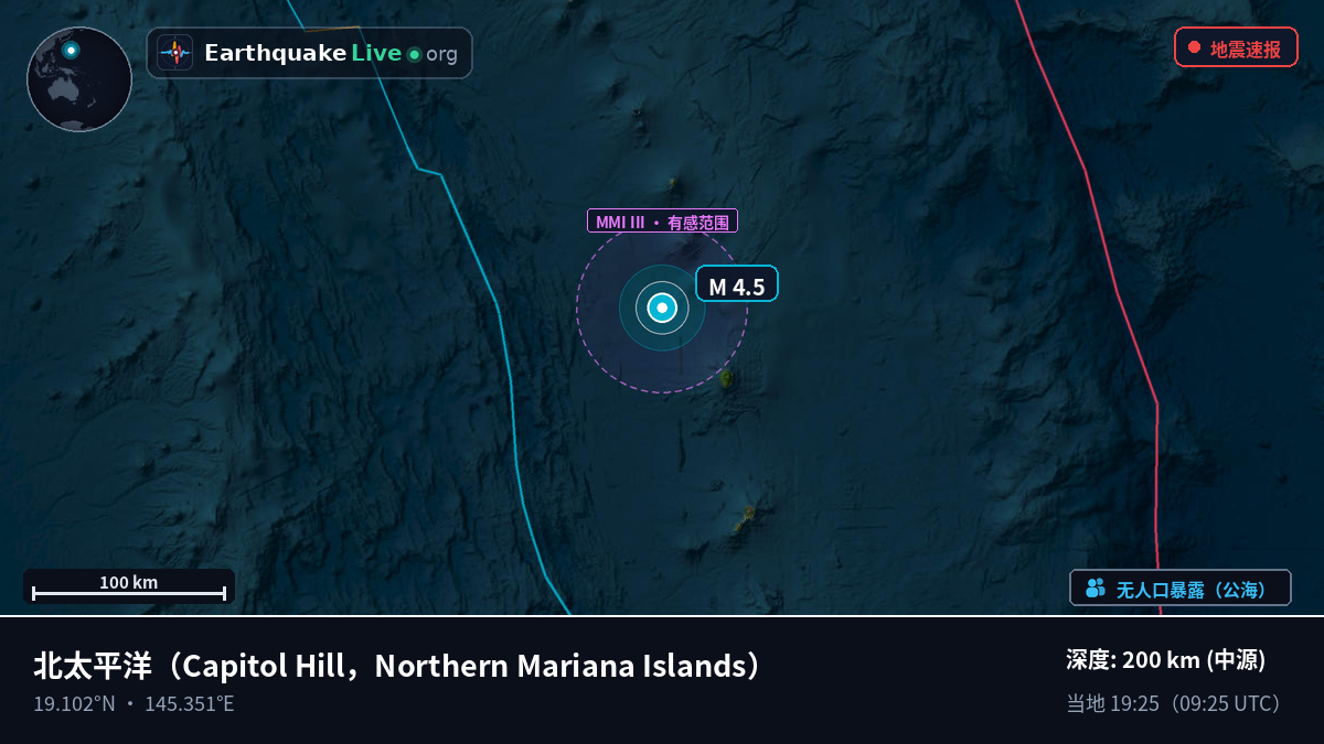 北太平洋 (Northern Mariana Islands)