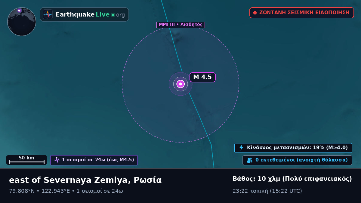 Αρκτικός Ωκεανός (Ρωσία)