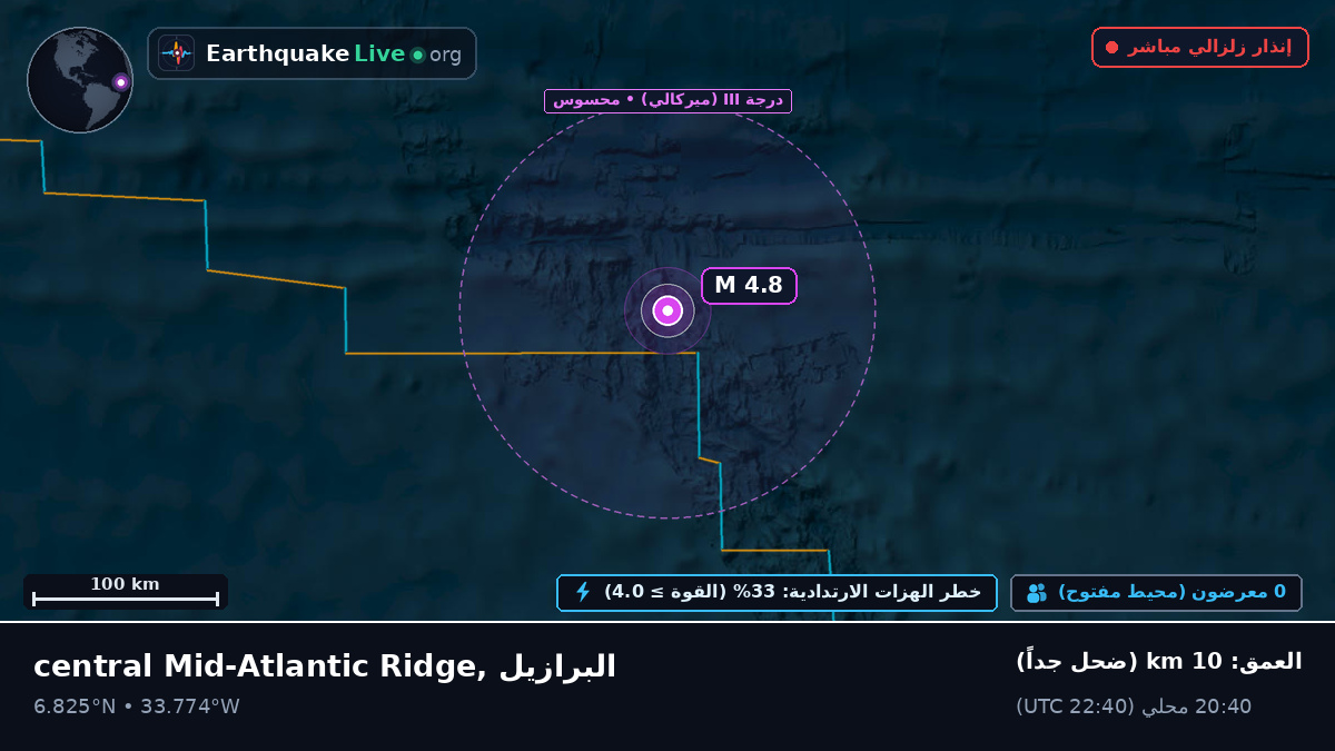 شمال المحيط الأطلسي (البرازيل)