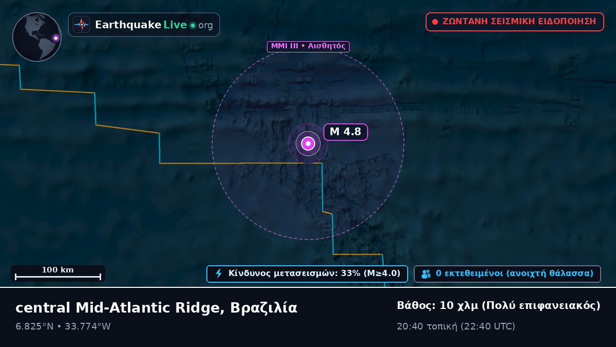 Βόρειος Ατλαντικός Ωκεανός (Βραζιλία)