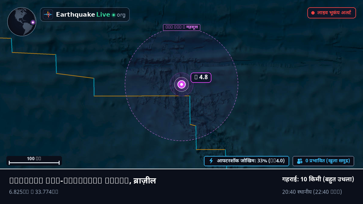 उत्तरी अटलांटिक महासागर (ब्राज़ील)