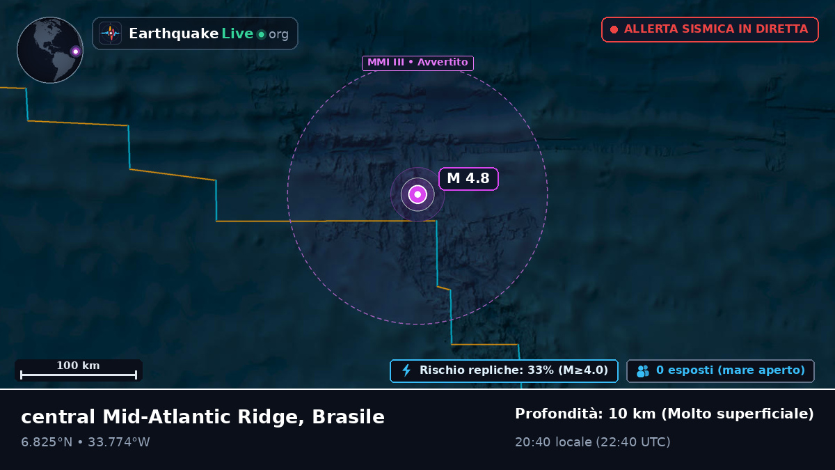 Oceano Atlantico settentrionale (Brasile)