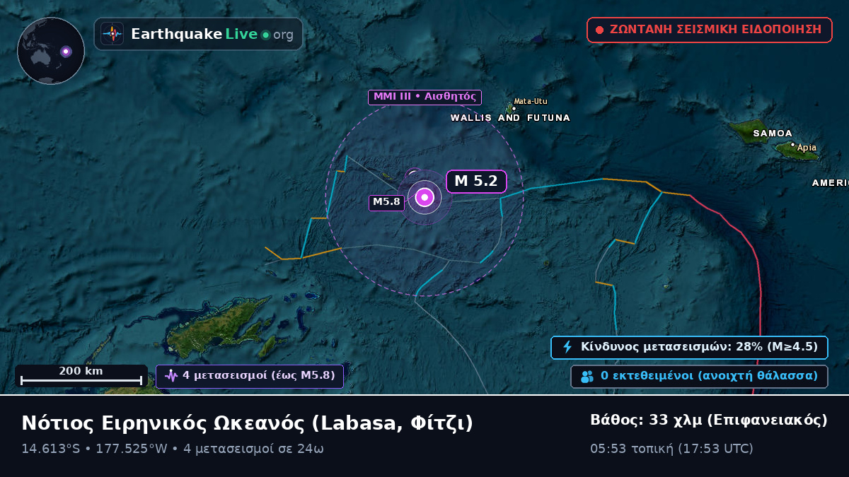 Νότιος Ειρηνικός Ωκεανός (Φίτζι)