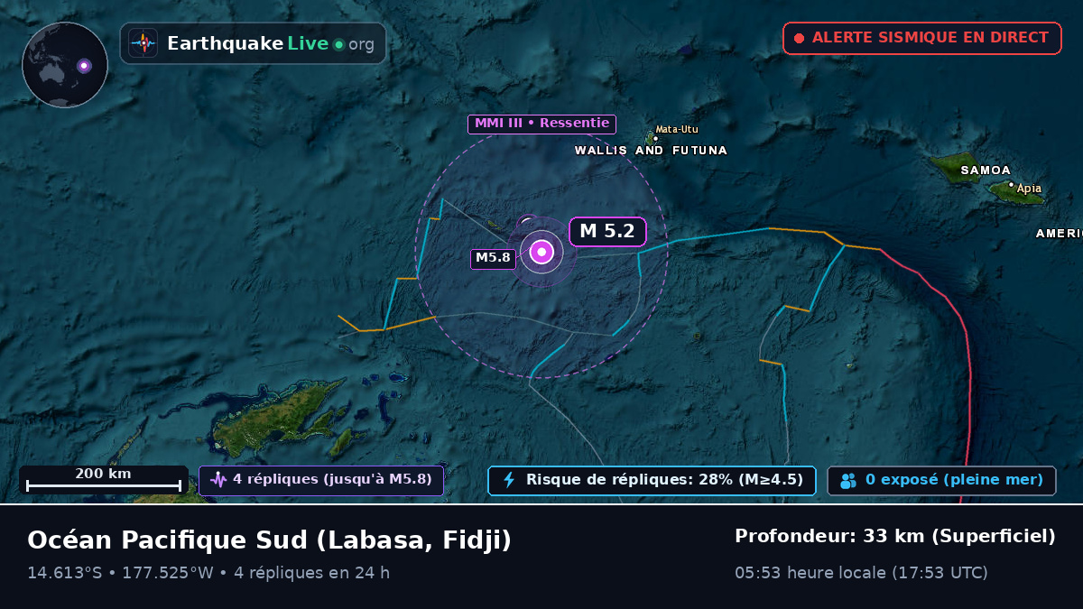 Océan Pacifique Sud (Fidji)
