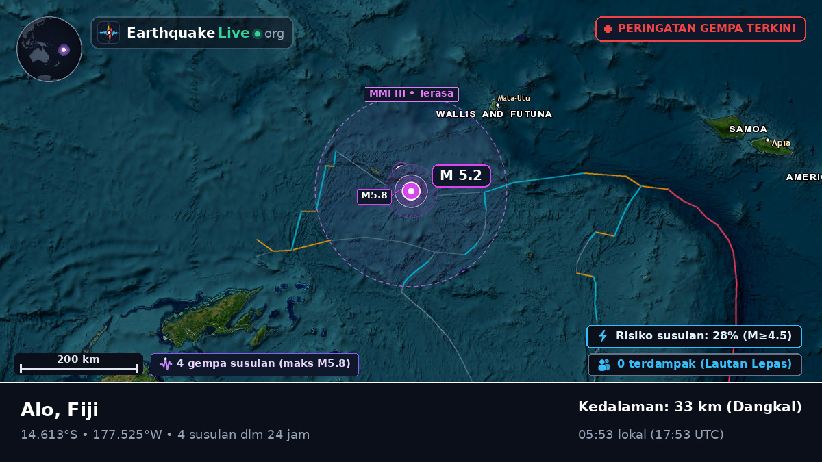 Samudra Pasifik Selatan (Fiji)