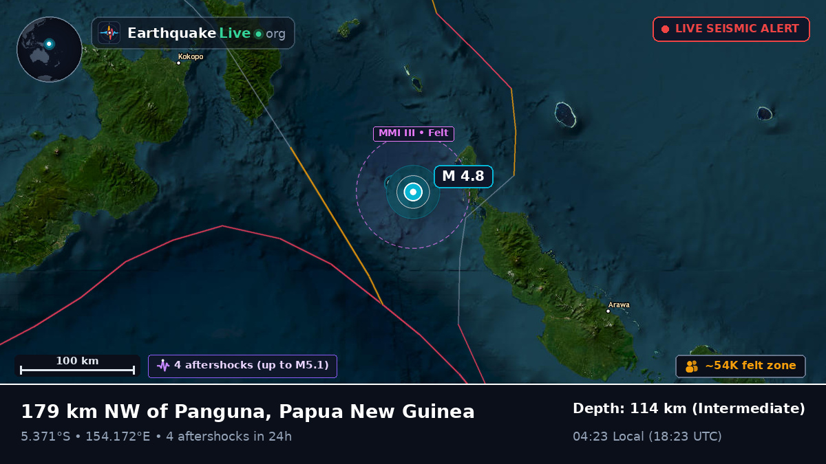 Solomon Sea (Papua New Guinea)