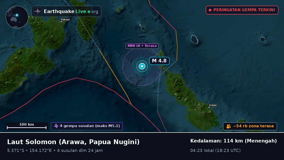 Laut Solomon (Papua Nugini)