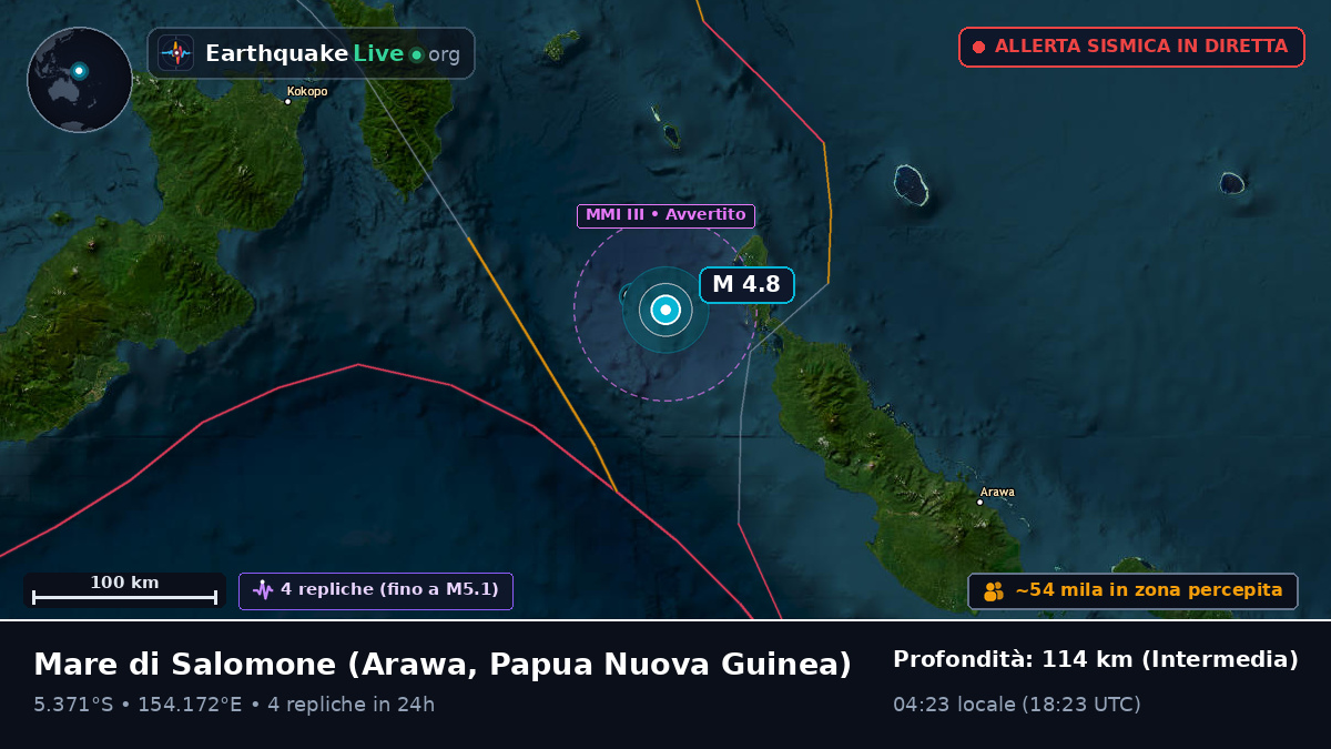 Mare di Salomone (Papua Nuova Guinea)