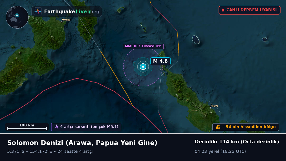 Solomon Denizi (Papua Yeni Gine)
