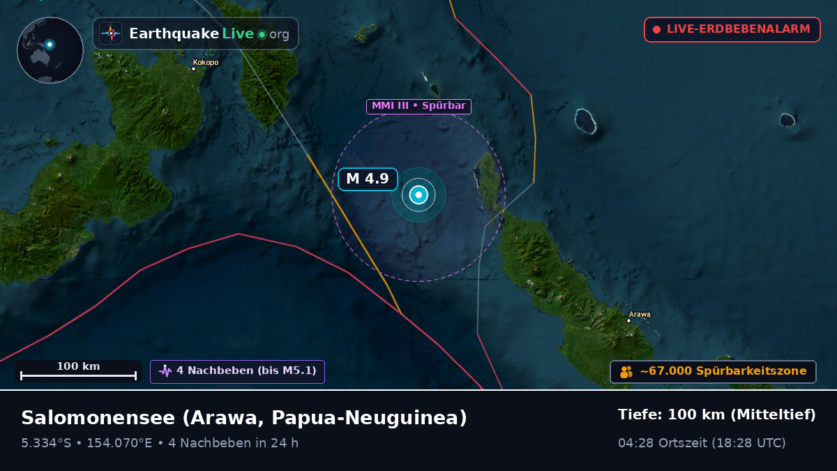 Salomonensee (Papua-Neuguinea)